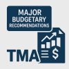 TMA advocates critical budgetary reforms at Senate body moot